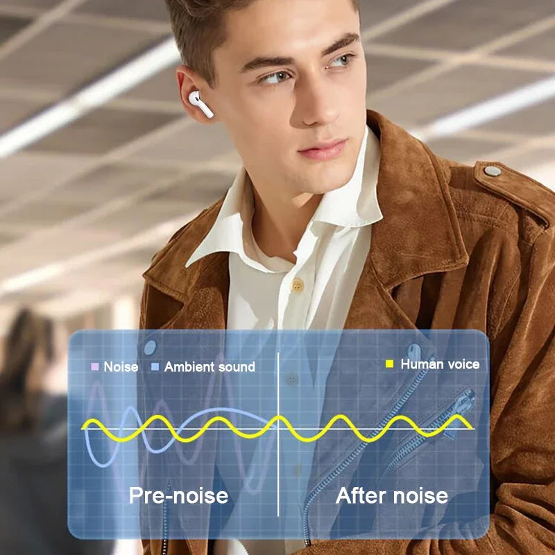 Waterproof Sports In-ear Earbuds With Microphone