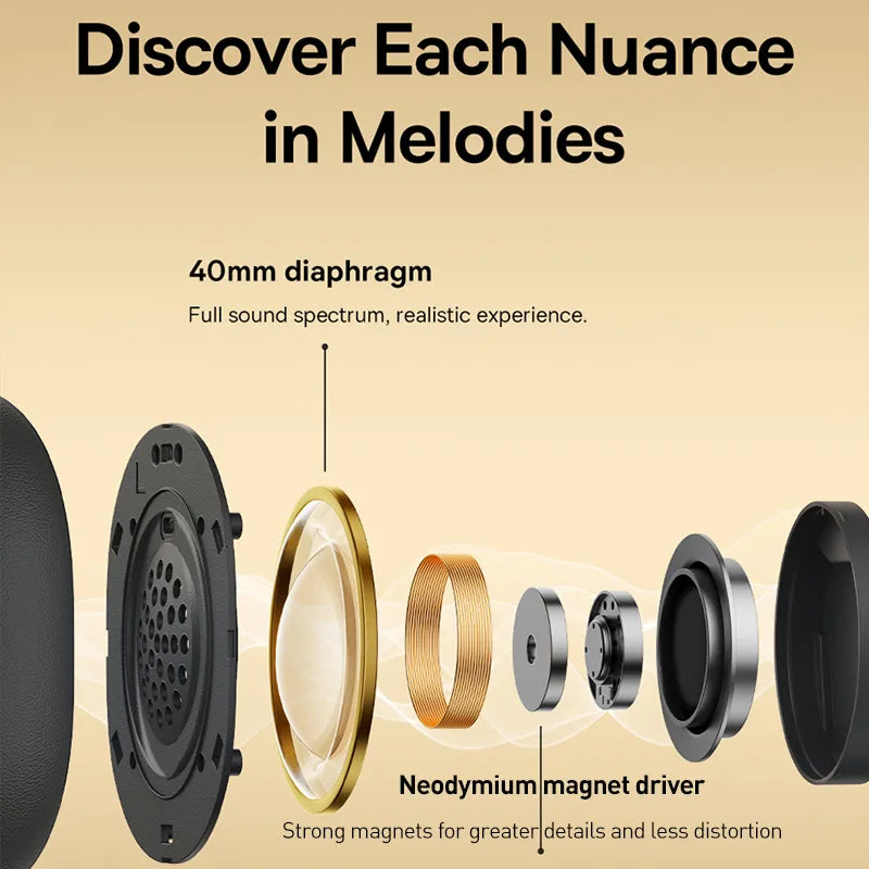 Wireless Headphone 3D Spatial Audio Earphone Bluetooth