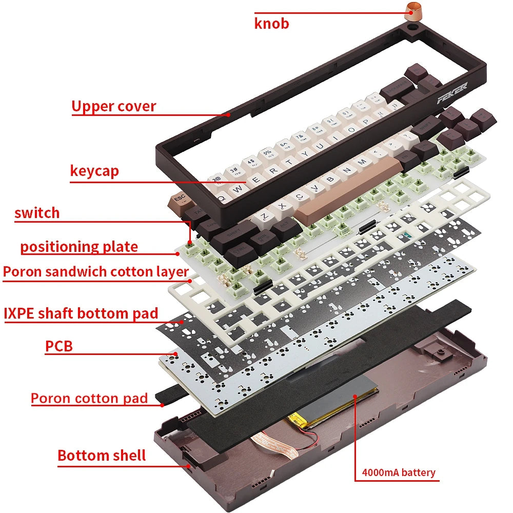 IK65 Bluetooth VIA Mechanical Wireless Keyboard