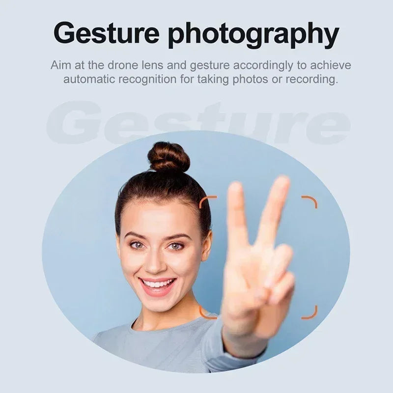 Mini New V88 Drone 8K Professional HD Aerial Photography 5G GPS Remote Control Aircraft HD Dual Camera Quadcopter Toy UAV