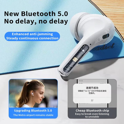 Waterproof Sports In-ear Earbuds With Microphone