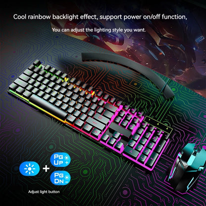 Gaming Keyboard and Mouse Set Kit