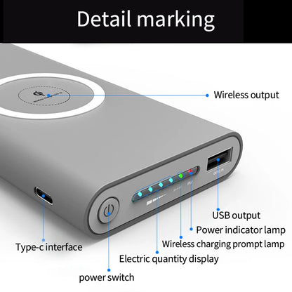 200000mAh Super Fast Charging Powerbank