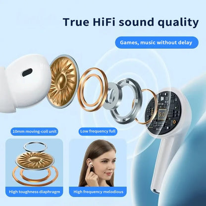 Waterproof Sports In-ear Earbuds With Microphone