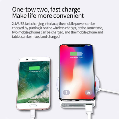 200000mAh Super Fast Charging Powerbank
